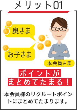 メリット01　ポイントがまとめてたまる！　本会員様のリクルートポイントにまとめてたまります。