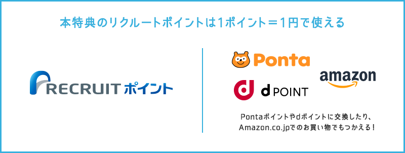 本特典のリクルートポイントは1ポイント＝1円で使える。リクルートポイントは、Pontaポイントやdポイントに交換したり、Amazon.co.jpでのお買い物でもつかえる！