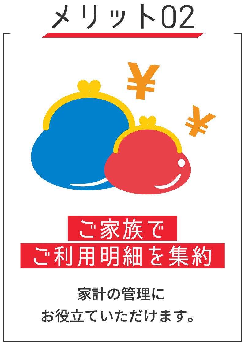 メリット02　ご家族でご利用明細を集約　家計の管理にお役立ていただけます。