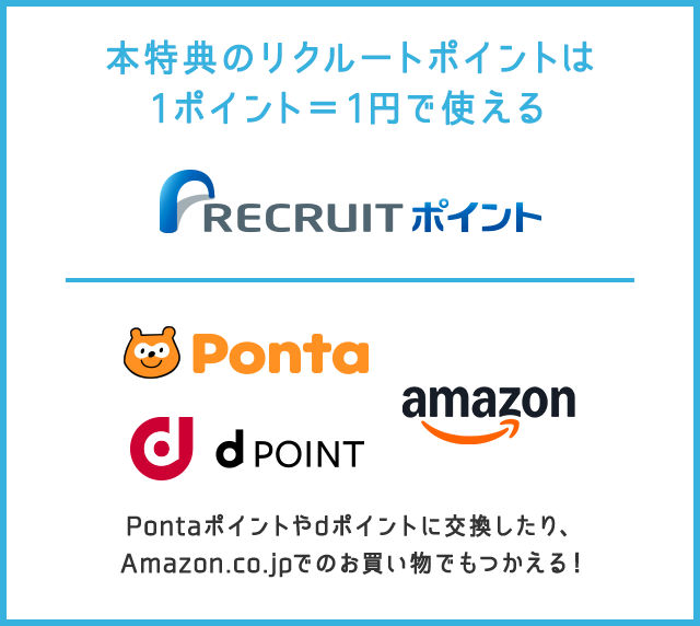 本特典のリクルートポイントは1ポイント=1円で使える。リクルートポイントは、Pontaポイントやdポイントに交換したり、Amazon.co.jpでのお買い物でもつかえる!