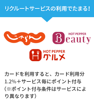リクルートサービスの利用でたまる！：カードを利用すると、カード利用分1.2%＋サービス毎にポイント付与（※ポイント付与条件はサービスにより異なります）