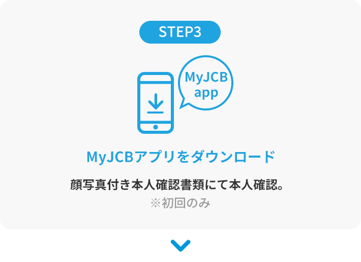 STEP3：MyJCBアプリをダウンロード。顔写真付き本人確認書類にて本人確認。※初回のみ