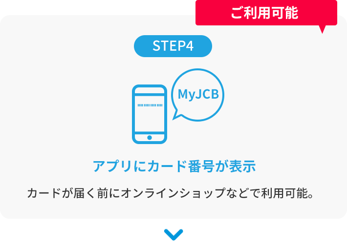 STEP4：アプリにカード番号が表示。カードが届く前にオンラインショップなどで利用可能。